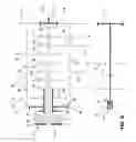 Fig. 11 - Multiple clutch transmission and vehicles and apparatus including a multiple clutch transmission