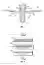 Fig. 10 - Actuating multiple features of a device located in an explosion-proof enclosure