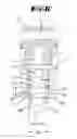 Fig. 07 - Hydraulic press unit