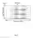 Fig. 04 - Intervalgram representation of audio for melody recognition