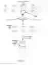 Fig. 07 - Intervalgram representation of audio for melody recognition