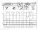 Fig. 01 - Musical systems and methods