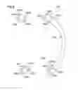 Fig. 06 - Springs and spring assemblies