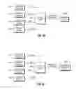 Fig. 13 - Pre-filtration and maintenance sensing for explosion-proof enclosures