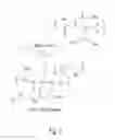 Fig. 04 - Epoxy-amine acid gas adsorption-desorption polymers and oligomers, processes for preparing same, and uses thereof