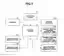 Fig. 05 - IDENTIFICATION MARK PRINTING MACHINE