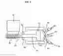 Fig. 02 - Electromagnetic engine