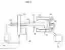 Fig. 04 - Electromagnetic engine