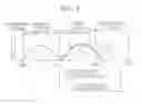 Fig. 05 - Variable valve device for an internal combustion engine