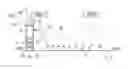 Fig. 01 - Solar concentrating heat receiver and system thereof