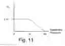 Fig. 09 - MACRO-CONTROL OF TREATMENT FOR SLEEP DISORDERED BREATHING