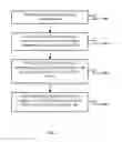 Fig. 02 - Nanostructural filter for removing toxic compounds