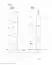 Fig. 03 - Stick