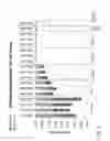 Fig. 04 - High-temperature jointed assemblies and wear-resistant coating systems therefor