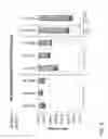Fig. 06 - High-temperature jointed assemblies and wear-resistant coating systems therefor