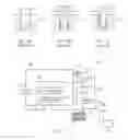 Fig. 02 - Multi-step deposition control