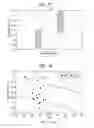 Fig. 26 - Method of making a fabric-creped absorbent cellulosic sheet with improved dispensing characteristics