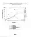 Fig. 02 - Composition for inhibiting calcium salt scale formation