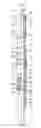 Fig. 01 - Downhole packer tool with safety systems for preventing undue set and release operations