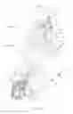 Fig. 04 - All terrain vehicle
