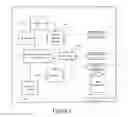 Fig. 02 - Intelligent destination elevator control system