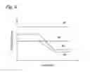Fig. 07 - Shock absorber