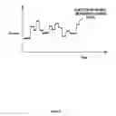 Fig. 09 - Nanopore-based single molecule characterization