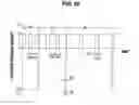 Fig. 22 - ELECTROPLATING METHOD