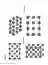 Fig. 10 - Film for wrapping, methods of making and using