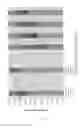 Fig. 03 - Process for simultaneously extracting and upgrading by controlled extraction a heavy hydrocarbon mixture