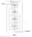 Fig. 03 - Processes for upgrading fischer-tropsch condensate olefins by alkylation of hydrocrackate