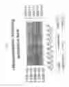Fig. 09 - Control of development of biofilms in industrial process water