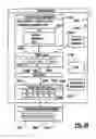 Fig. 28 - Automated banking machine that operates responsive to data read from data bearing records and diagnostic method