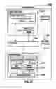 Fig. 32 - Automated banking machine that operates responsive to data read from data bearing records and diagnostic method