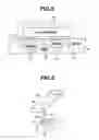 Fig. 06 - Radio frequency (RF) particles