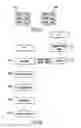 Fig. 04 - Configuration method for an electronic entity