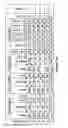 Fig. 19 - METHOD FOR THE PRODUCTION OF COMMERCIAL NANOPARTICLE AND MICRO PARTICLE POWDERS
