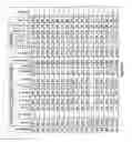 Fig. 22 - METHOD FOR THE PRODUCTION OF COMMERCIAL NANOPARTICLE AND MICRO PARTICLE POWDERS