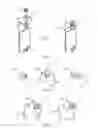Fig. 03 - Rod stiffener