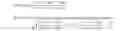 Fig. 02 - Sensor for determination of the incidence angle of radiation and method for measurement the incidence angle using such a sensor