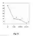 Fig. 13 - Sensor assembly for fluid detection and discrimination