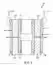 Fig. 04 - Multiple coil solenoid valve