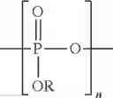 Fig. 03 - Method for inhibiting the formation and deposition of silica scale in aqueous systems