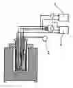 Fig. 01 - Electrolytic cell and electrochemical process using an electrode