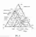 Fig. 12 - Electrolytic cell and electrochemical process using an electrode