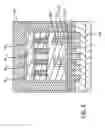 Fig. 04 - Phase change memory device with voltage control elements