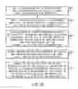 Fig. 10 - Phase change memory device with voltage control elements