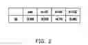 Fig. 04 - Nitirde semiconductor light emitting diode