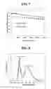 Fig. 08 - White organic light emitting device and display device using the same