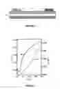 Fig. 03 - P-type materials and organic electronic devices